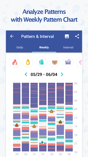 Screenshot BabyTime (Tracking & Analysis)