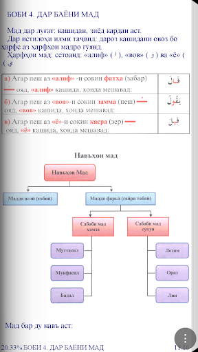 免費下載書籍APP|Tajweed Quran app開箱文|APP開箱王