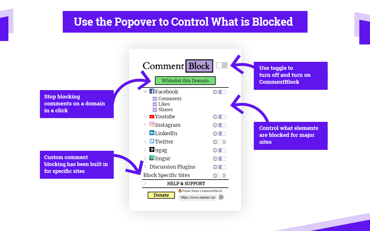 CommentBlock: Avoid Comments and Distractions Preview image 4