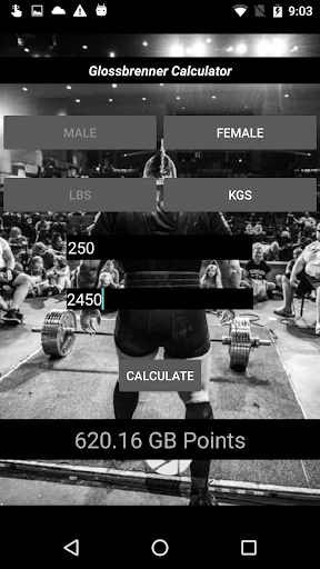 Free Glossbrenner Calculator For Powerlifting