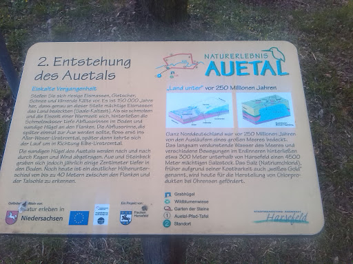 Entstehung des Auetals