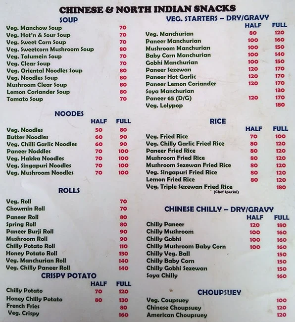 Gupta's Snacks Corner menu 