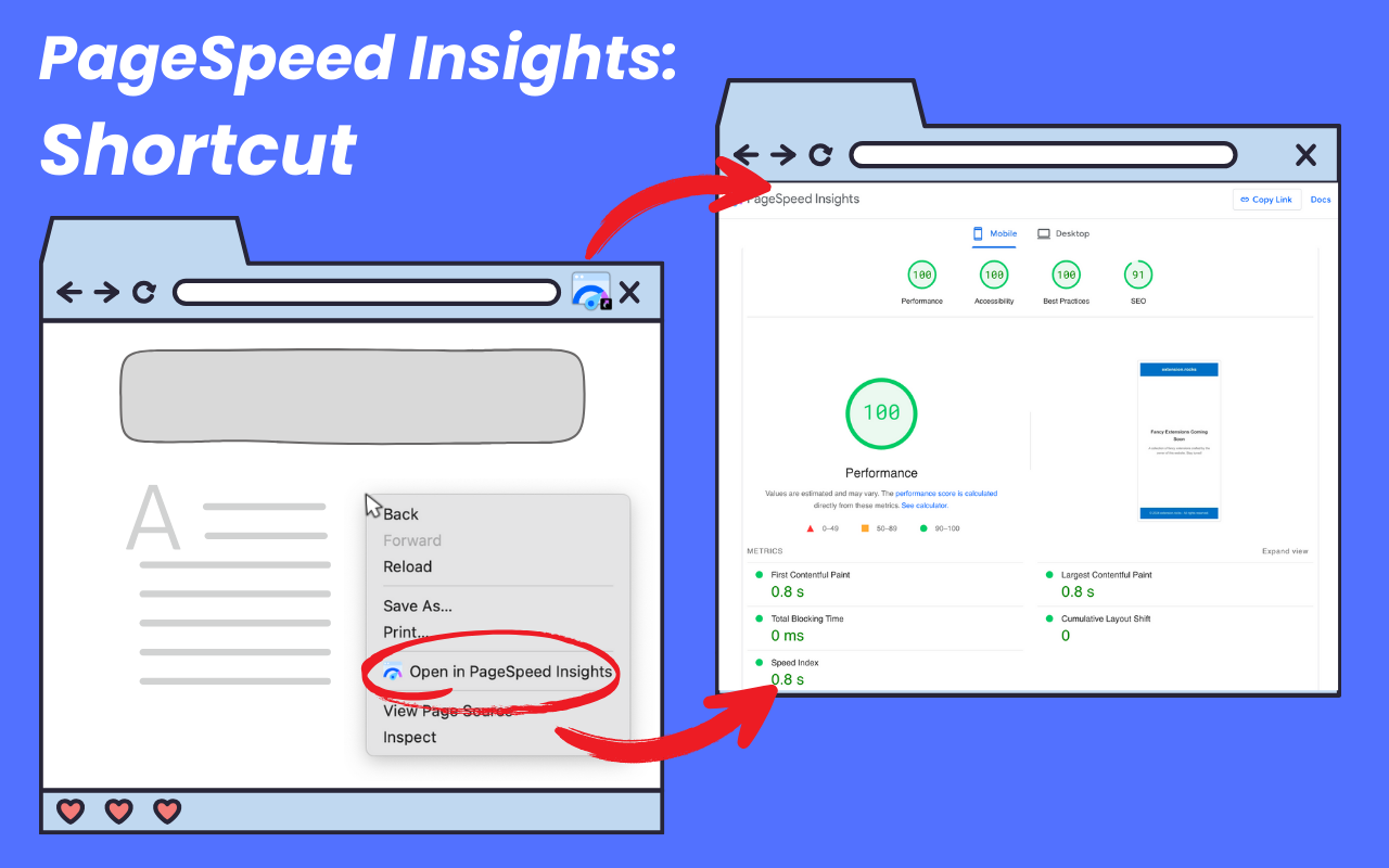 Google PageSpeed Insights Shortcut & Report History Recorder