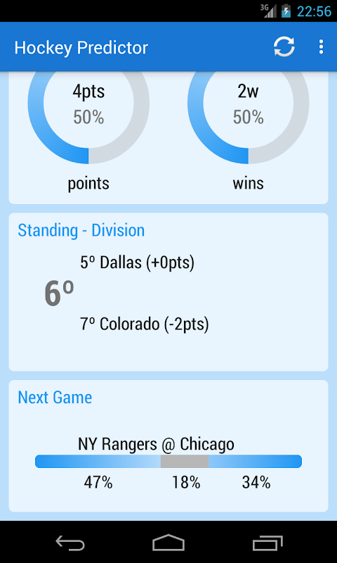 Predictor National Hockey 2016のおすすめ画像2