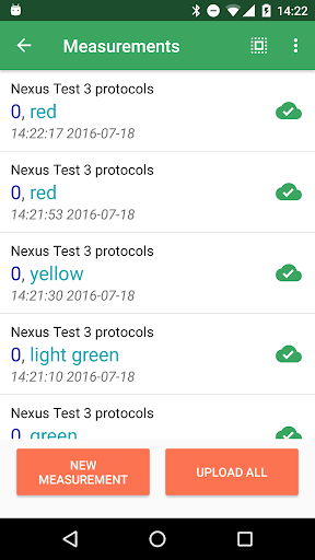 Screenshot PhotosynQ