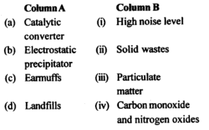 Onset of pollution