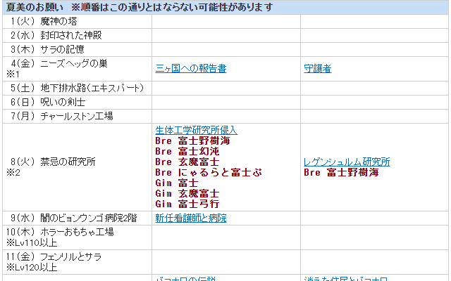 ROSNS拡張 for 18周年 Preview image 4