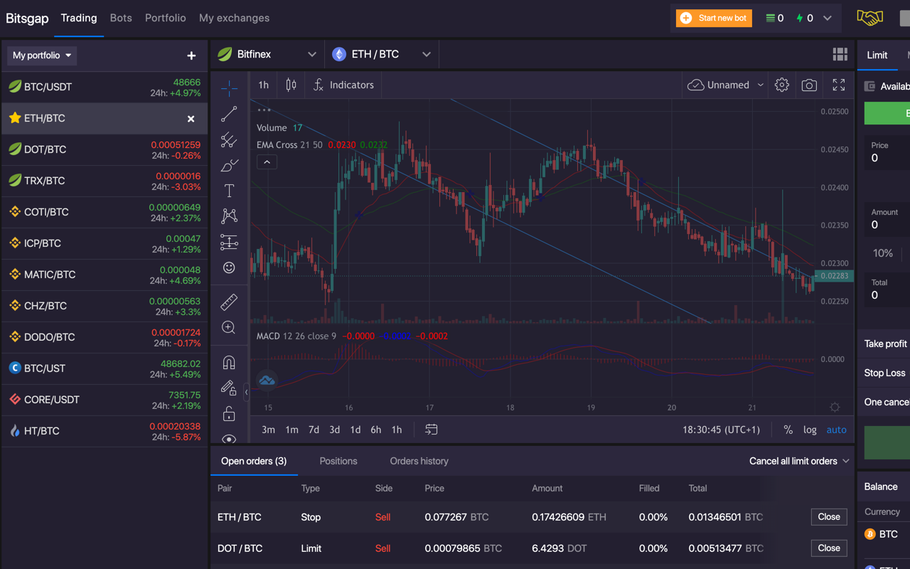 Bitsgap watchlists Preview image 5