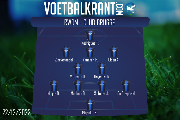 Opstelling Club Brugge | RWDM - Club Brugge (22/12/2023)