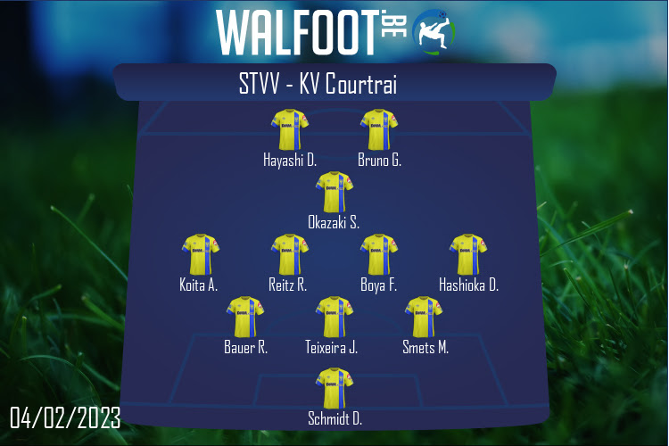 Composition STVV | STVV - KV Courtrai (04/02/2023)