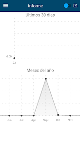 Cajero Plus(圖4)-速報App