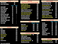 The London Shakes menu 2