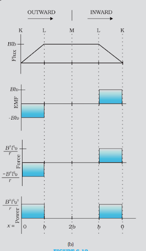 Solution Image