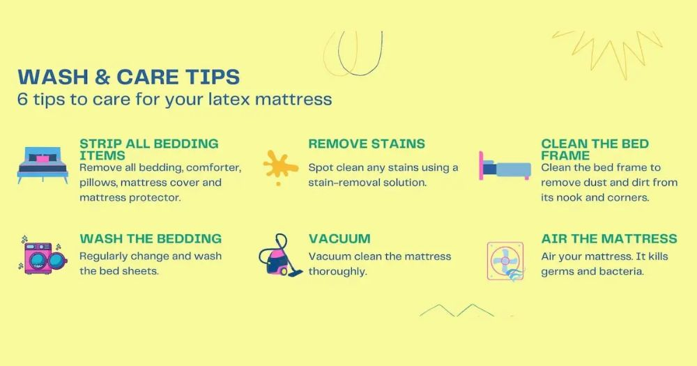 some tips for cleaning