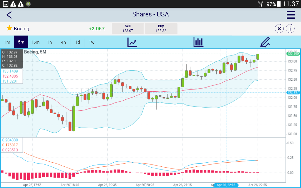 Xtrade - Online CFD Trading - Android Apps on Google Play