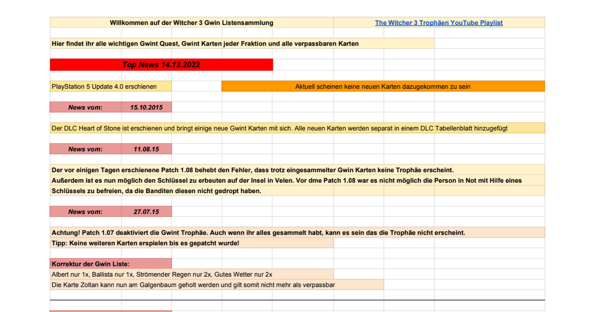 The Witcher 3 Gwint Liste Google Sheets