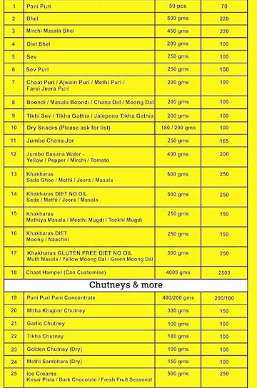 Chandrikabens India Food menu 