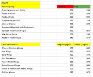 Gambit's Pizza menu 2