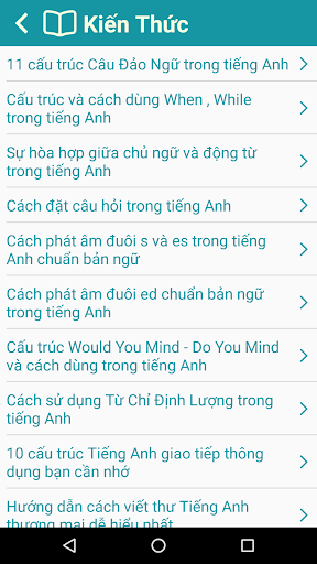 Luyện Thi THPT Môn TiẠng Anh