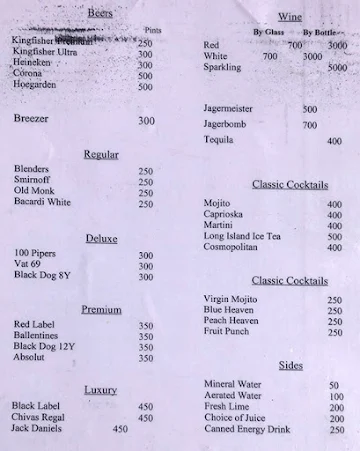 Eye Candy Zirakpur menu 