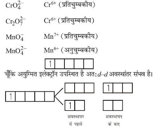 Solution Image