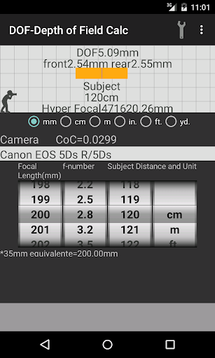 DOF - Depth of Field Calc