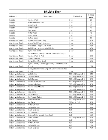 Bhukha Sher menu 