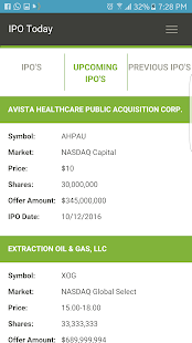 Free IPO Today APK for Android