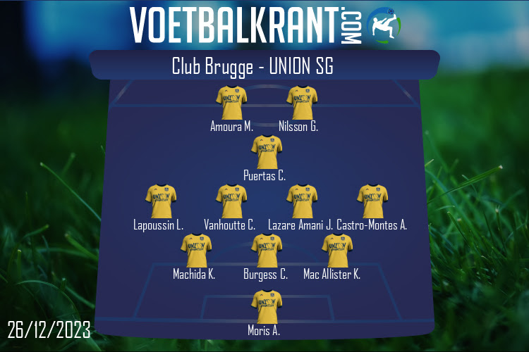 Opstelling Union SG | Club Brugge - Union SG (26/12/2023)