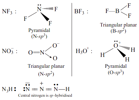 Solution Image