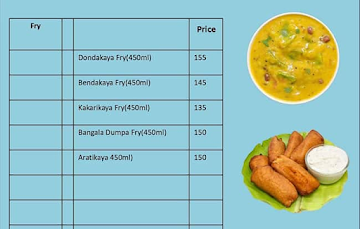 Shero Home Food - Andhra menu 