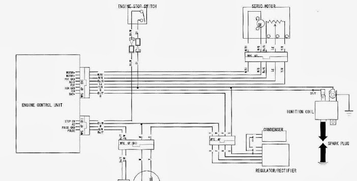 manual electrico honda CRE ANFESA GWyWBiJyRCFBSZWW2WTivul_JauWx6lr498n2P-9GcY=w702-h356-no