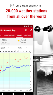 Windfinder Pro weather wind 3.12.0 Mod APK 4
