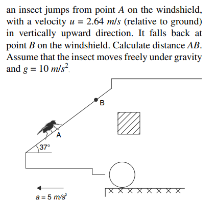 Kinematic parameters - displacement, velocity, acceleration