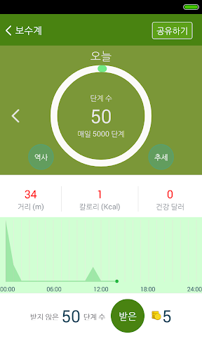 무료 보수계