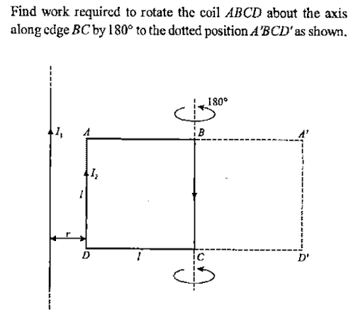 Work done in magnetic field