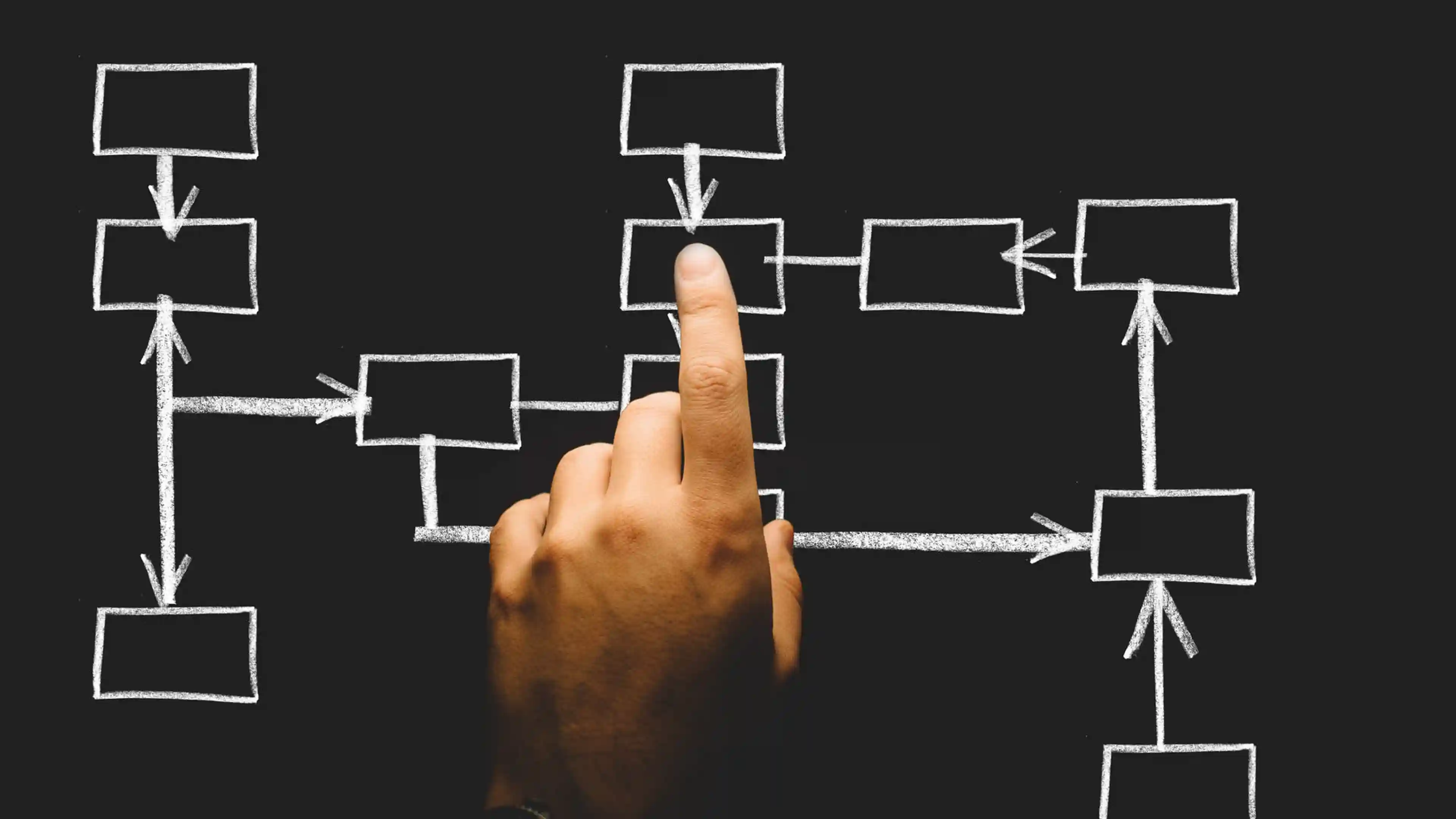 Payment structure Term Meaning in Real Estate - Guide