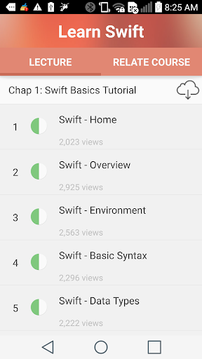 Learn Swift