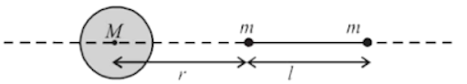 Gravitational potential energy & escape velocity