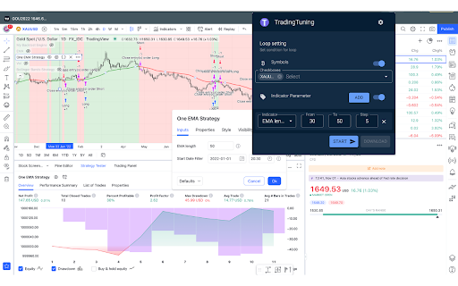 TradingTuning