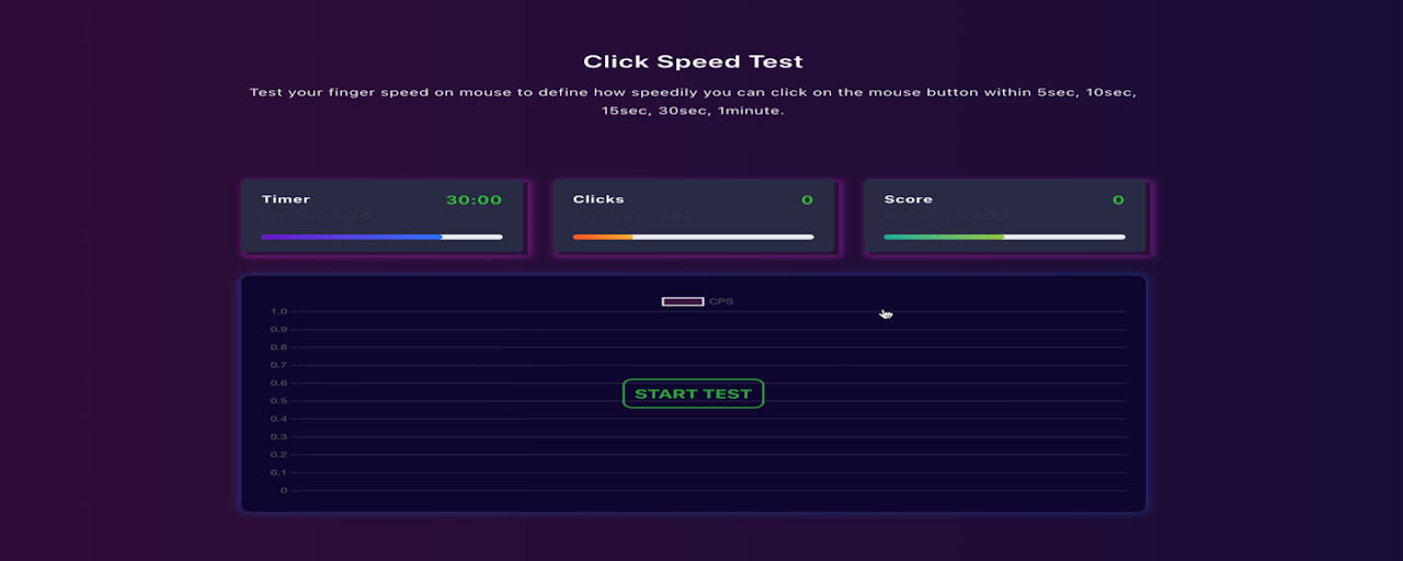 Click Speed Test - ClickTests Preview image 2