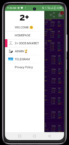 VVIP 2+ SURE ODDS