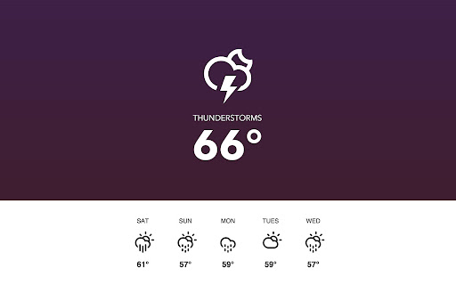 Weather Tab