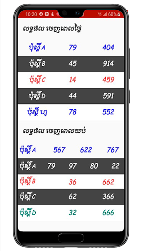 លទ្ធផលឆ្នោត​ VN យួនថ្មី