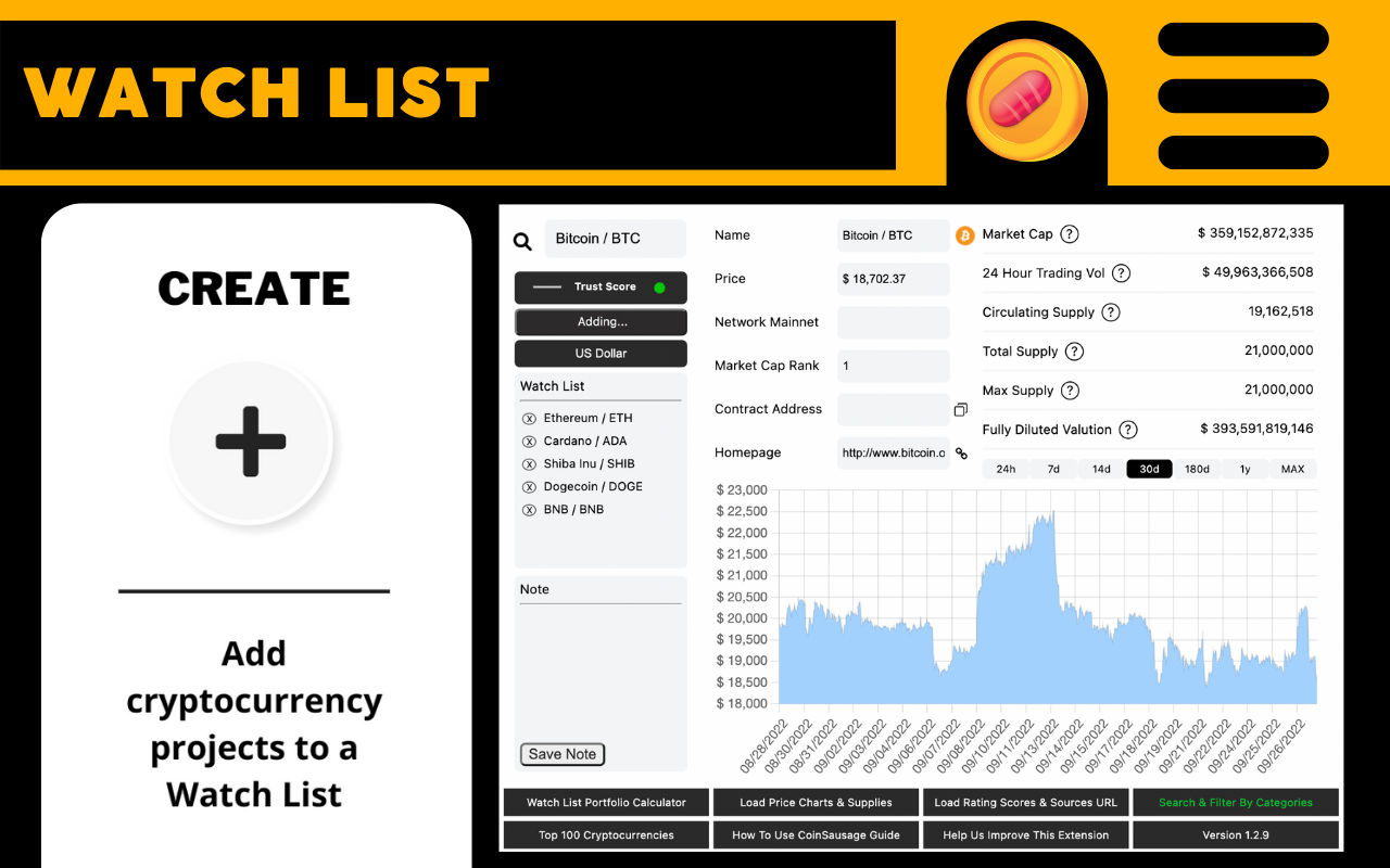 CoinSausage - Market Data: Sources & Charts Preview image 4