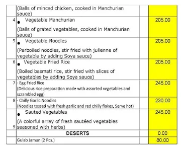 Badkhal Lake Restaurant menu 