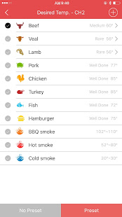 Smart BBQ Meter(圖2)-速報App