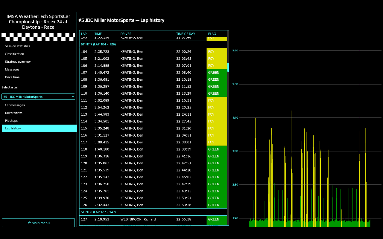 Timing71 Preview image 3