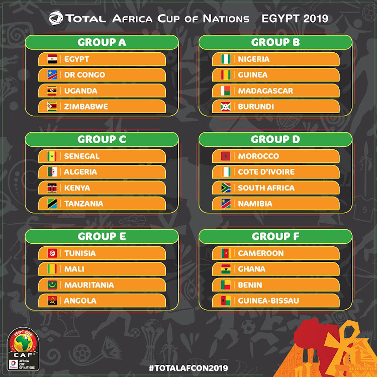 Afcon 2019 draw