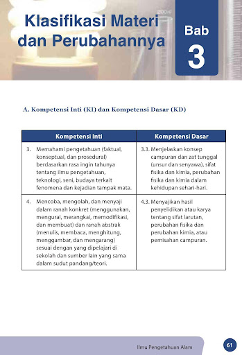 Buku Guru Kelas 7 IPA Revisi 2017